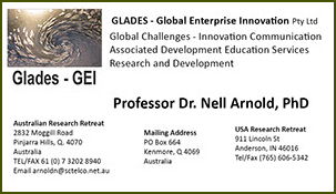 Glades business card